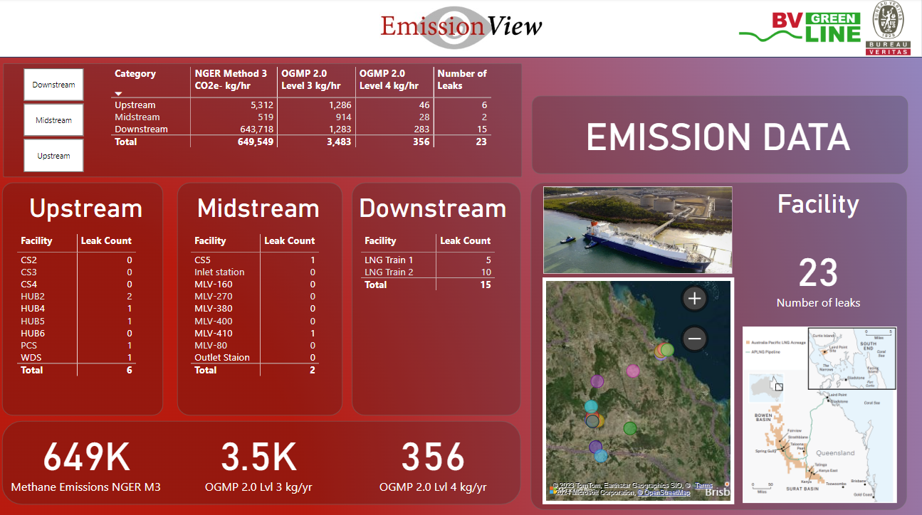01EmissionViewOverview